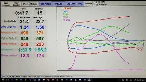 BioRowTech Handle Force Screen
