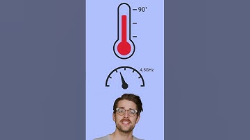 How Hot Is Too Hot? #Shorts