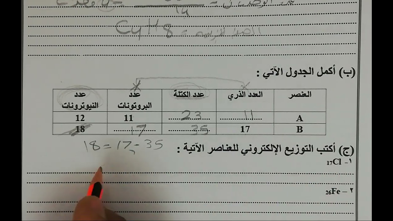 اختبار نهائي كيمياء 1 مسارات نموذج رقم3الجزء الثاني