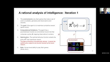 VISCA 2021 The Role of Reinforcement Learning in Cognitive Architecture Research