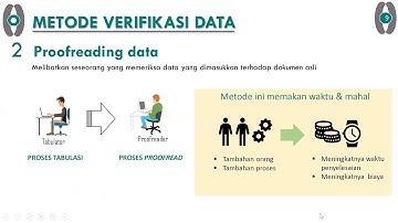 Validasi Data #PDP