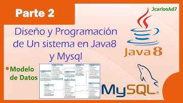 Sistema de Ventas Reserva Hotel Java 8 y Mysql (2-28) Modelo Base Datos MysqlWorkBench