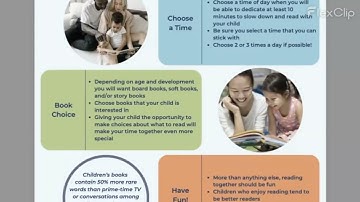 Creating a Reading Routine Family Tip Sheet Video