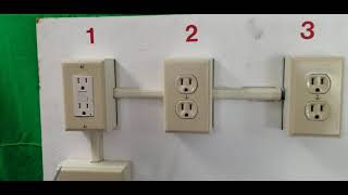 Testing GFCI outlets and downstream