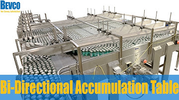 Bi-Directional Accumulation Table Time Lapse