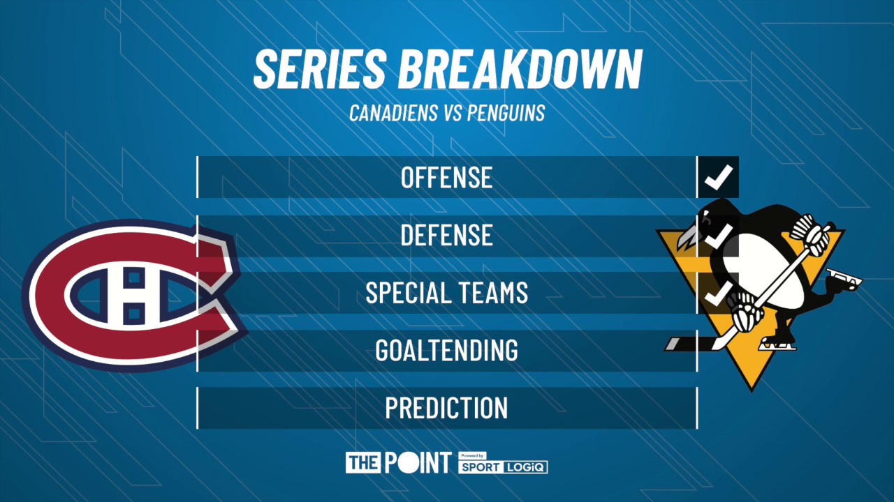 Preview Canadiens vs Penguins Prediction YouTube