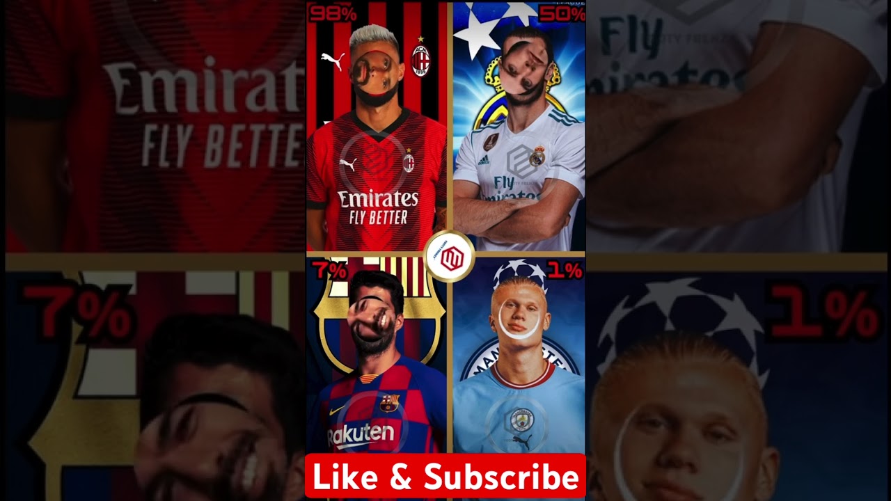 Try and complete this Challenge 