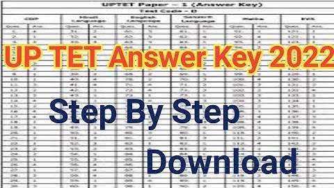 UP TET Answer Key Download 2022 | UP TET Answer Key Kaise Check Kare | UP TET Result Date Update |
