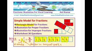 Fractions Model Easy to Visual Illustration to Understand Concepts Easily for Parents and Teachers