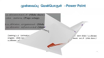 2023 03 12 Powerpoint  Tamil_General Information Technology(GIT)