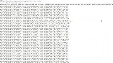 Importação de dados do tipo .CSV no RStudio