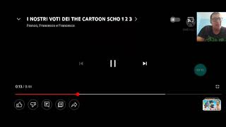 Reaction Ai Voti Di Franco Francesco E Francesca Che Coglioni