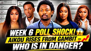 SHOCKING WEEK 6 POLL RESULTS! 😱 Aikou RISES — From GAMBIT TO TOP CONTENDER?! WHO'S IN DANGER?