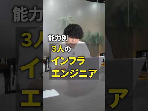 【 トラブル発生 】 3人のインフラエンジニア比べてみた！［ インフラエンジニア サーバー 転職 ］