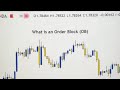 How To Identify &amp; Trade Valid Order Blocks In The Forex Market