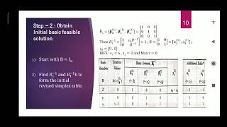 SJCTNC-Dr.L.JETHRUTH EMELDA MARY-EMMT15-MATHEMATICAL PROGRAMMING-UNIT-5-REVISED SIMPLEX METHOD