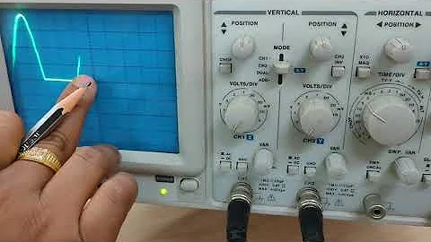 Lab Demonstration of Half Wave Rectifier