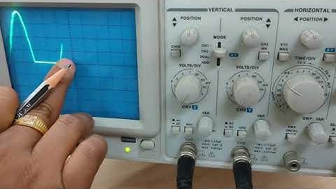 Lab Demonstration of Half Wave Rectifier