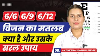 66 69 612 Eye Problem Solution Eye Vision Test Dr Basu Eyecare