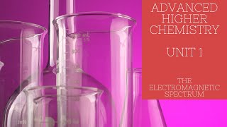 Full Advanced Higher Chemistry Unit 1 - Lesson 1- The Electromagnetic Spectrum Guide
