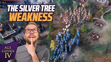 High View | Mongols vs HRE