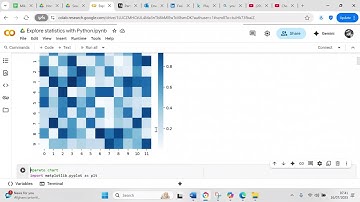 Create a heatmap using Python
