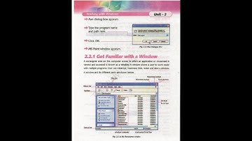# Computer Class 6 Unit 2 Parts of a windows