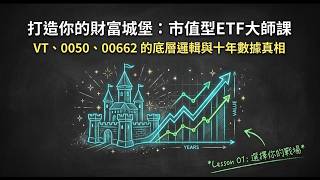 市值型ETF這麼多, 應該怎麼選? (VT, 0050, 00662, 00646, 006206績效分析)