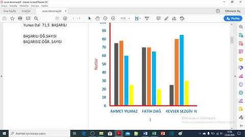 excel ders video 3 excele resim,şekil vb eklemek