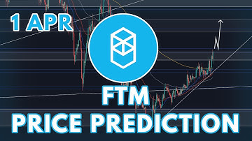 THE FANTOM (FTM) PRICE PREDICTION & ANALYSIS 2022!