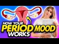 Why Your Period Mood Swings Could be ABNORMAL: Signs to Watch For &amp; When to See Your GP