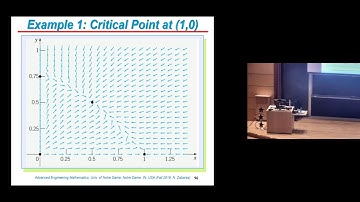 Lecture 43- Nonlinear Differential Equations and Stability
