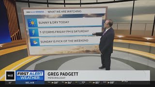 Sunny Thursday, but rain returns for start of weekend in Maryland