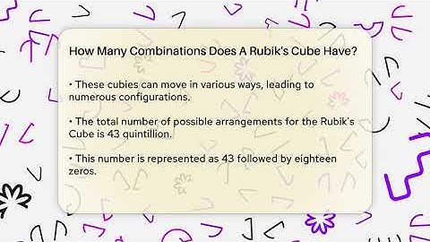 How Many Combinations Does A Rubik