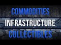 Commodities, Inftastructure, Collectibles, & Other Types of Alternative Investments