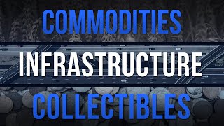 Commodities, Inftastructure, Collectibles, &amp; Other Types of Alternative Investments