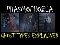 Phasmophobia Guide: #7 - Ghost types explained, and tips & tricks