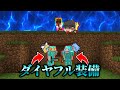 ダイヤフル装備でエンドラ討伐する魔理沙とチルノvs絶対に阻止する霊夢 マイクラ ゆっくり実況 ダイヤフル装備でエンドラ討伐する魔理沙とチルノvs絶対に阻止する霊夢 マイクラ ゆっくり実況