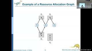 Operating Systems Lecture 7 [Deadlocks] and Beginning of 8 [Memory Management]