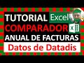 Captura Todo Un Año De Consumos De Datadis Para Introducirlos En Nuestro Comparador De Facturas