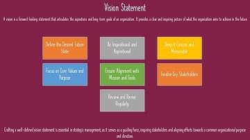Crafting a Clear and Effective Vision Statement