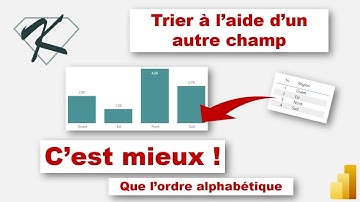Power BI | Trier un champ selon un autre champ