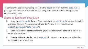 How to Reshape Dataframe from Long to Wide Format: A Guide to Data Transformation in R
