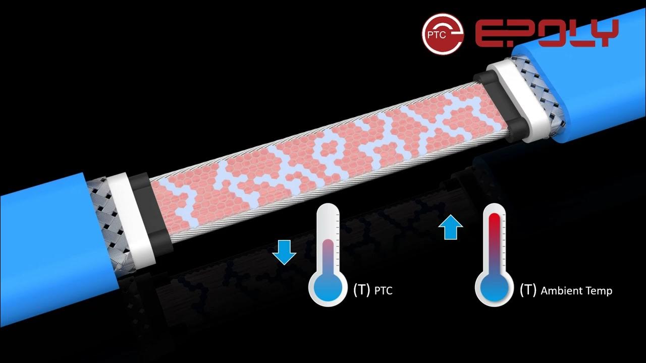 Why does selfregulating heating cable never overheat? YouTube