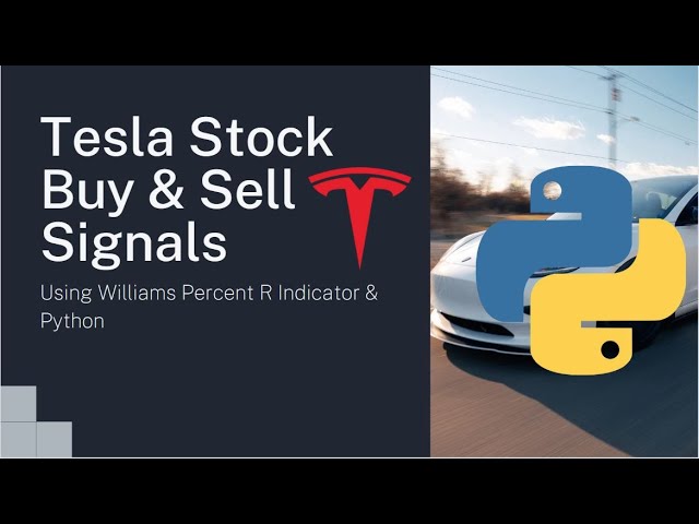 Williams R Percent Indicator Using Python with Tesla Stock