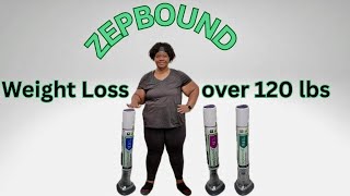 CVS CAREMARK Prior Authorization for Zepbound