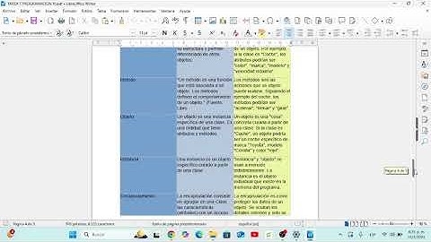 tarea 1 programacion III