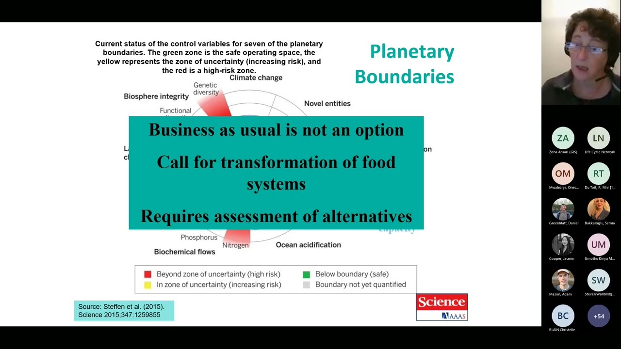 Prof Sarah McLaren - Nutritional Life Cycle Assessment: Setting a New Research Agenda