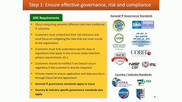 CSCC Webinar: Latest Developments in Cloud Security Standards and Privacy