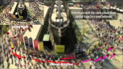 Interactive Crowd Content Generation and Analysis using Trajectory-level Behavior Learning